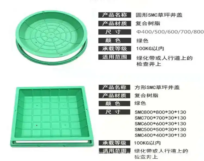 广河树脂复合种植井盖展示
